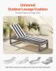 Chaise Lounge Cushion, 74 x 22 x 3 in, Set of 2 Outdoor Lounge Chair Cushions, Waterproof & Fade-Resistant Sun Lounger Cushions with Ties